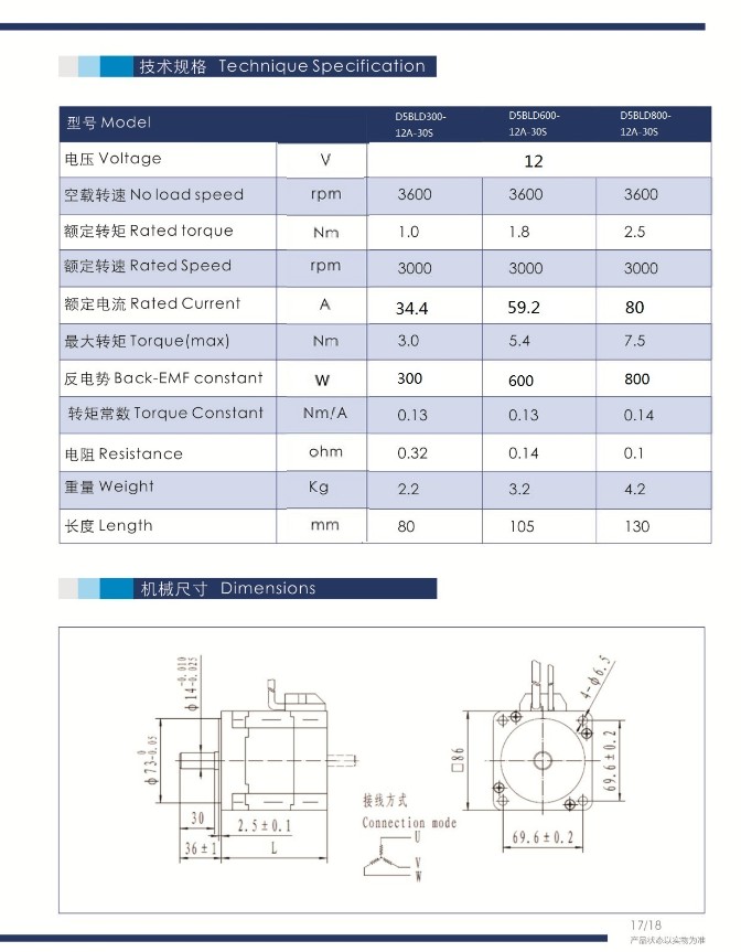 12vֱo(w)ˢ늙C(j)2.JPG