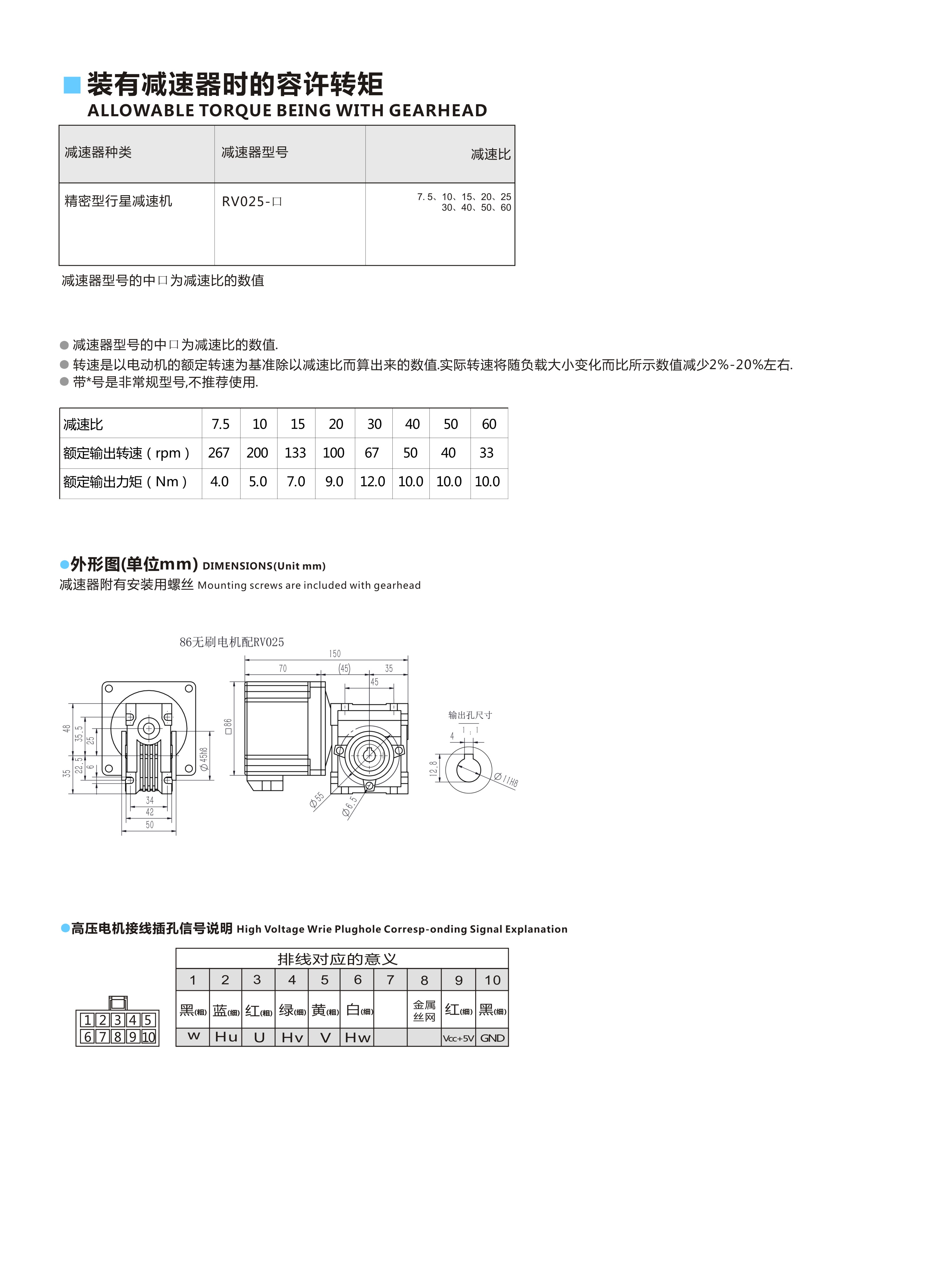 86RV25-150W.jpg