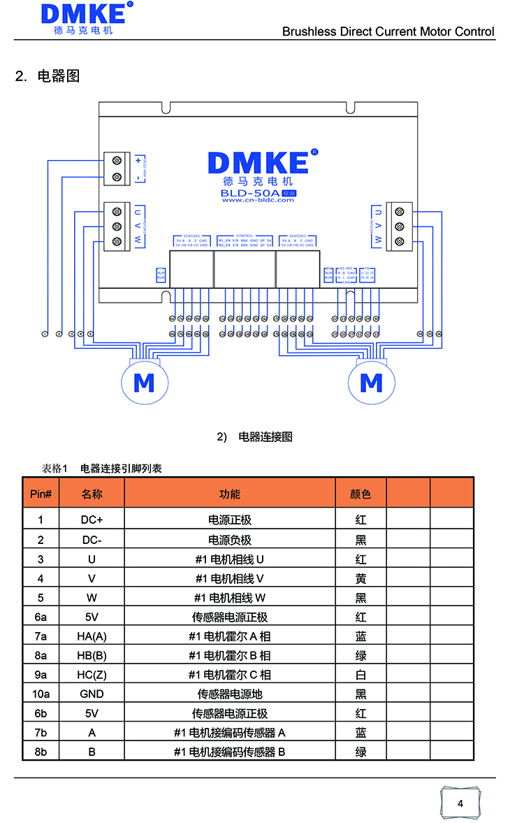 BLD-50Ap(q)a(chn)ƷҎ(gu) V1.0-4.jpg